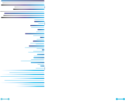 Transistor Digital