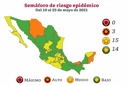 México avanza hacia el semáforo verde