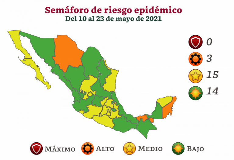 México avanza hacia el semáforo verde