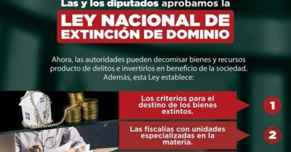 ¿Qué es la Ley Nacional de Extinción de Dominio?