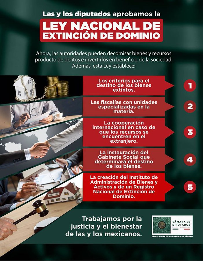 ¿Qué es la Ley Nacional de Extinción de Dominio?