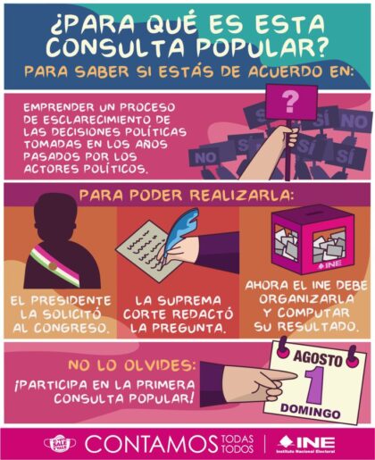 Aplican veda electoral por Consulta Popular