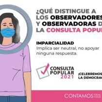 ¿Sabes qué países han realizado consultas populares?