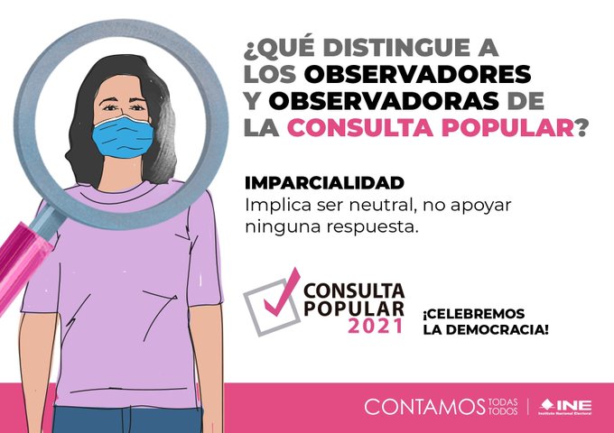 ¿Sabes qué países han realizado consultas populares?