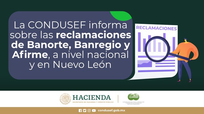 ¿Cuál es el banco que tienes más quejas o el que resuelve más rápido? Descúbrelo aquí